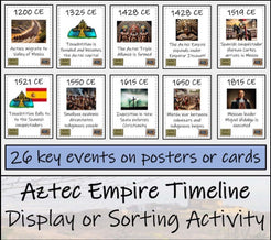 Mesoamerica Timeline Activity & Classroom Display Bundle – Creative ...