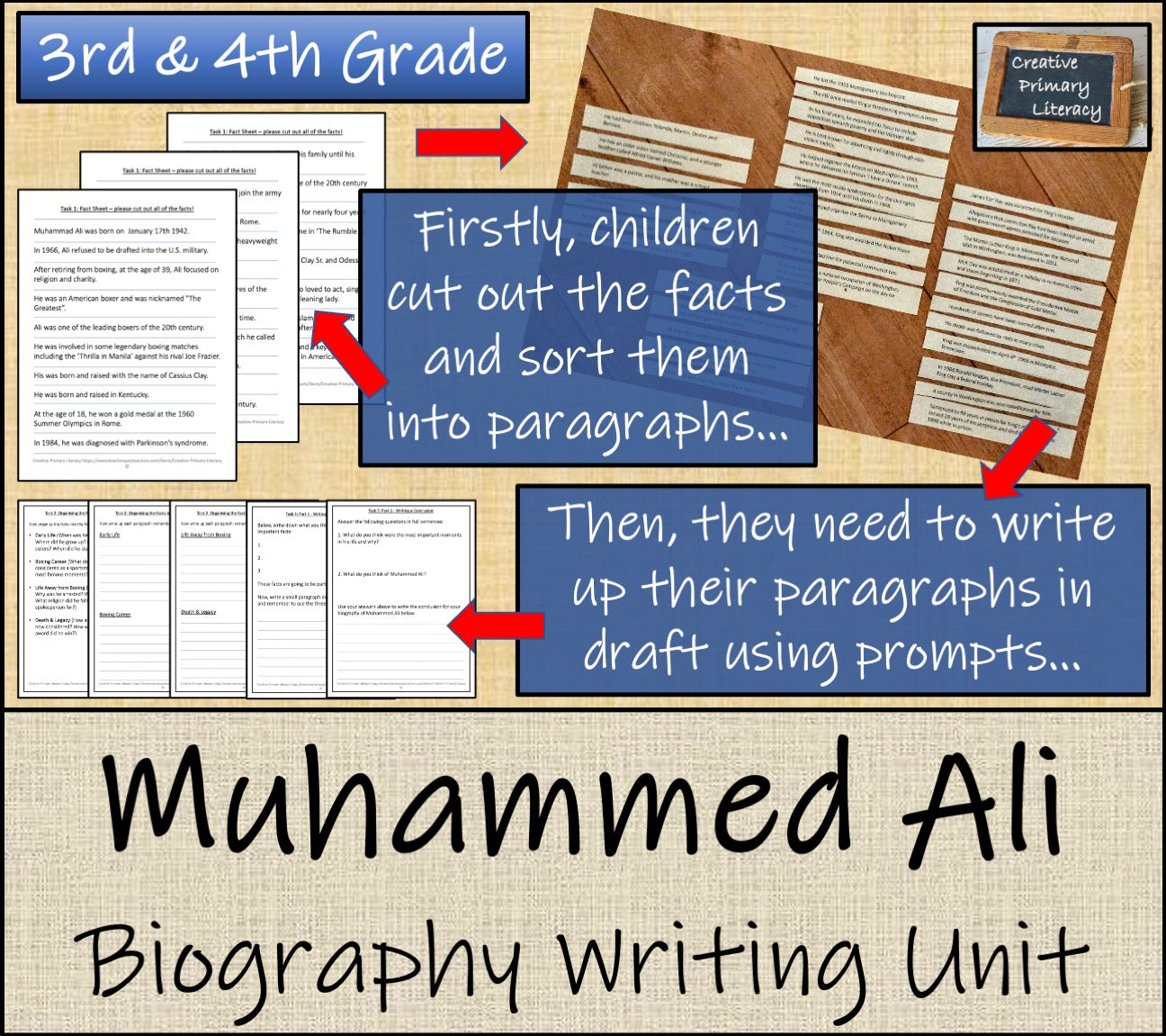 Muhammed Ali Biography Writing Unit | 3rd Grade & 4th Grade