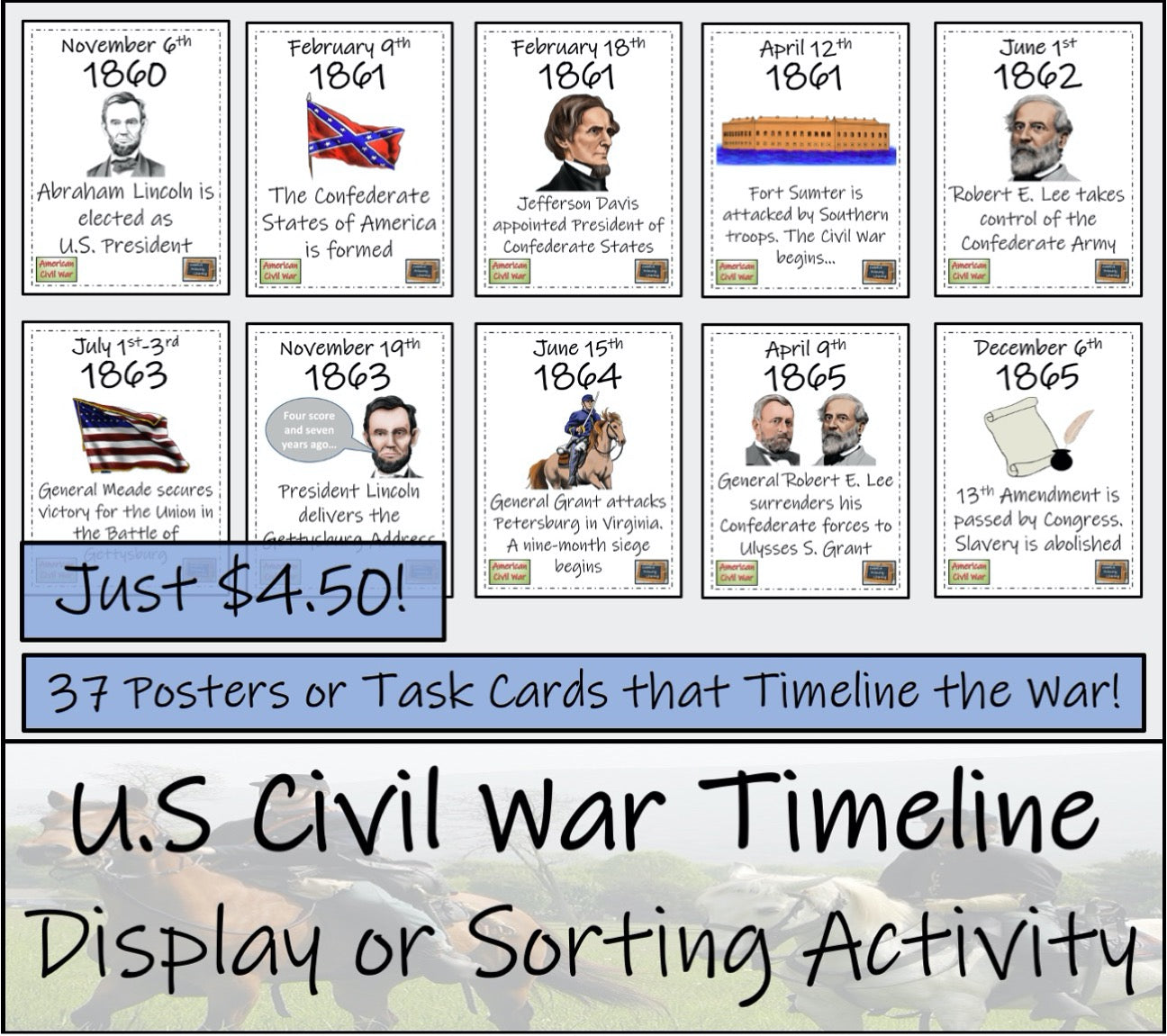 American Civil War Display Close Reading & Writing Bundle | 3rd & 4th Grade