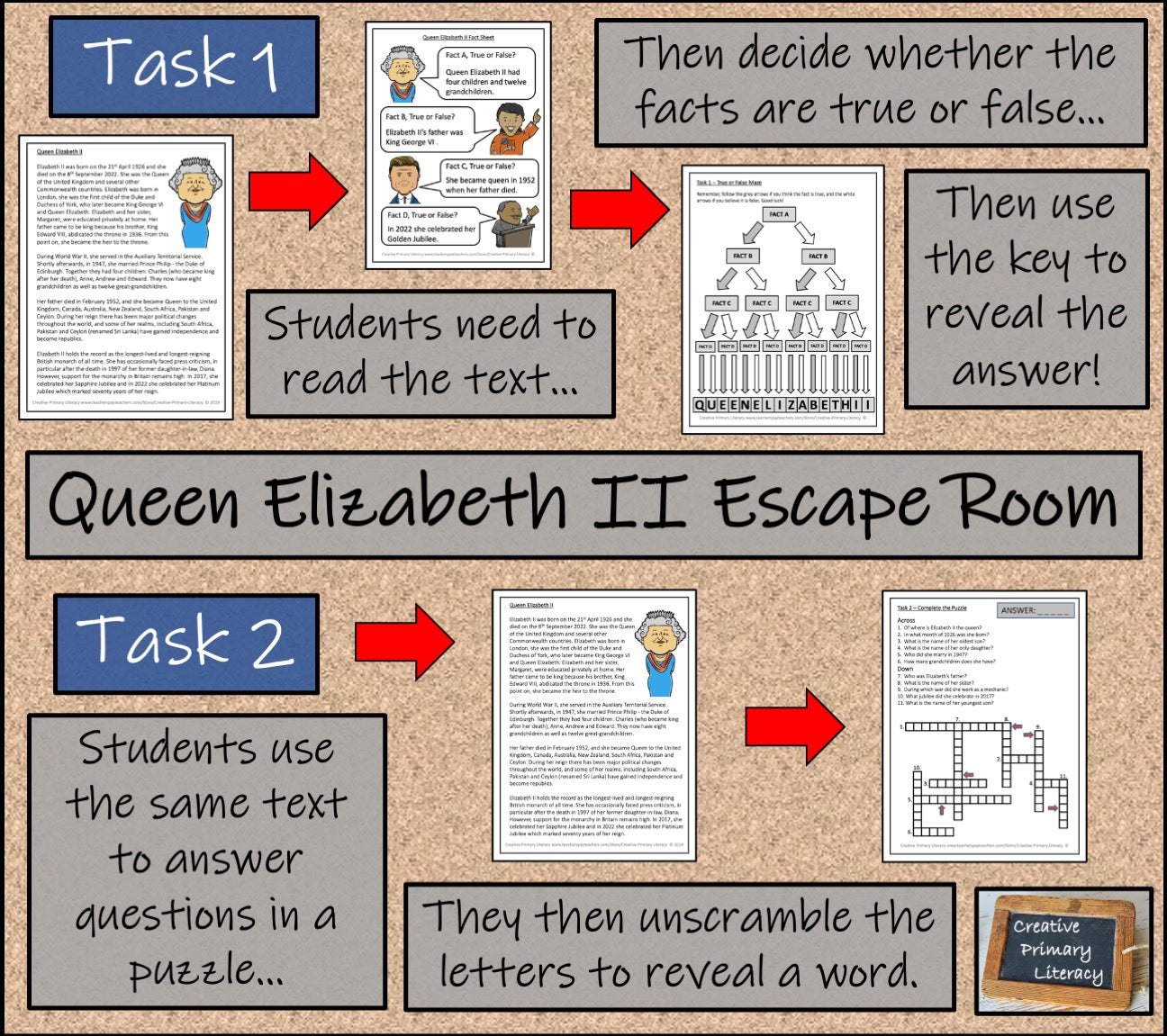 Queen Elizabeth II Escape Room Activity