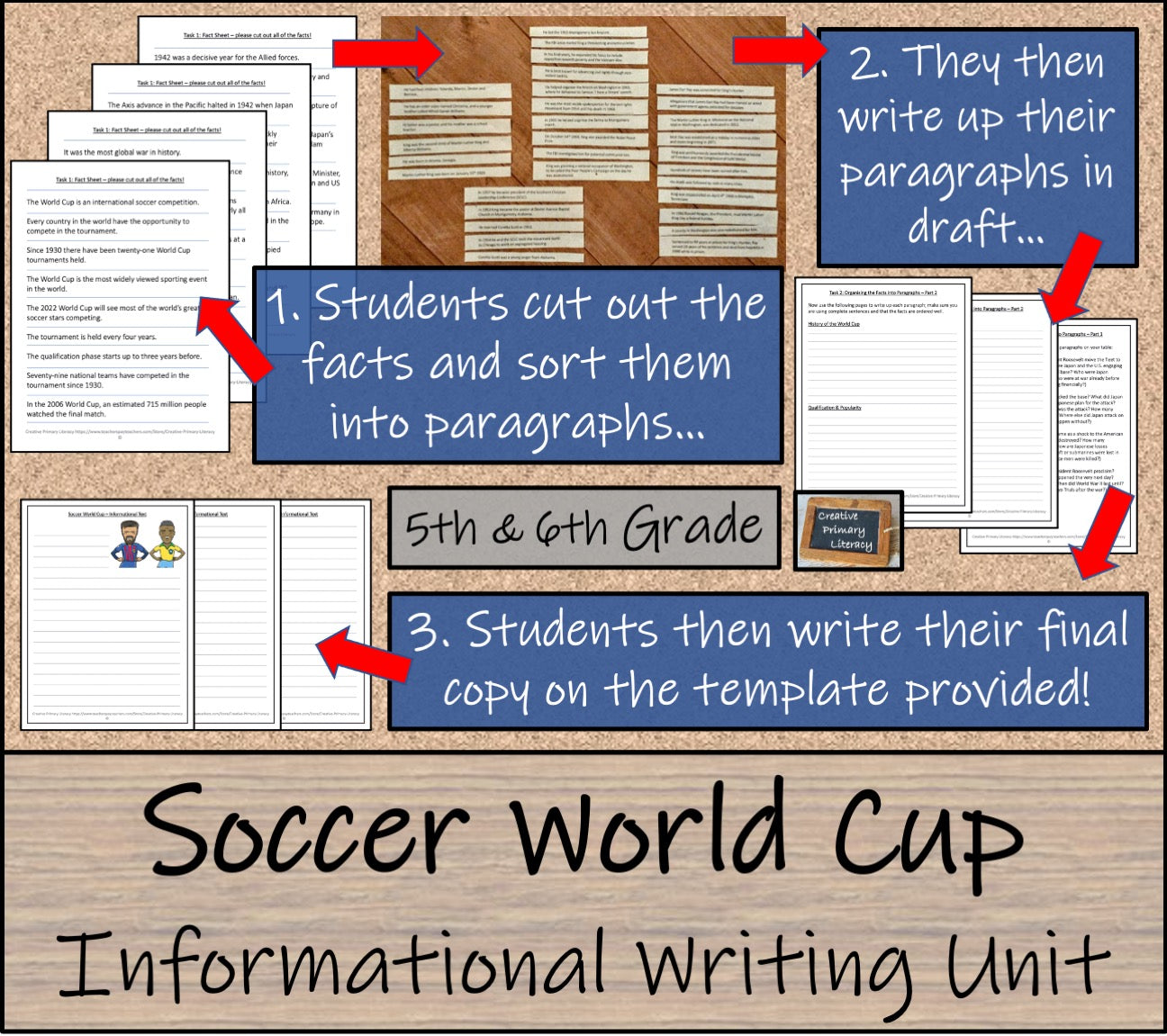 Soccer World Cup Informational Writing Unit | 5th Grade & 6th Grade