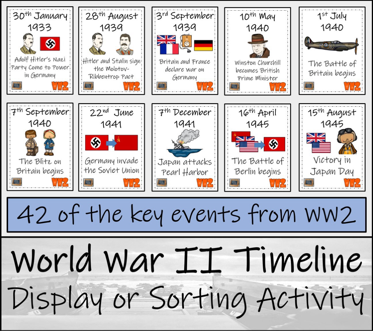 World War II Display Sorting Close Reading & Writing Bundle 3rd & 4th Grade