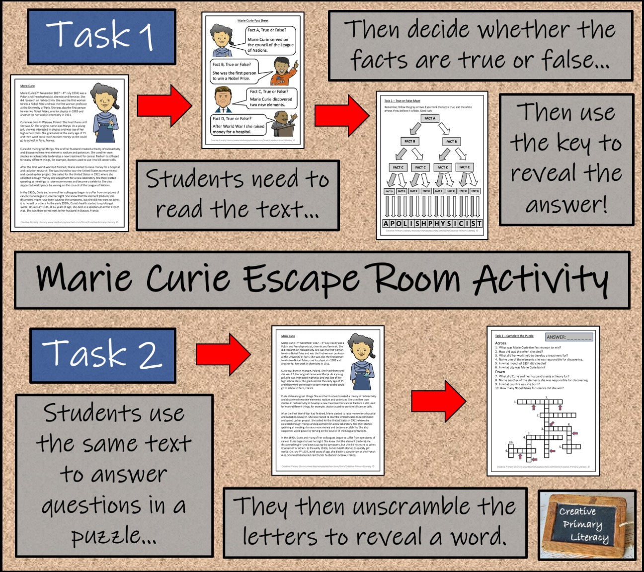 Marie Curie Escape Room Activity