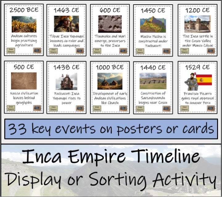 Inca Empire Display Timeline Close Reading & Writing Bundle | 3rd & 4th Grade