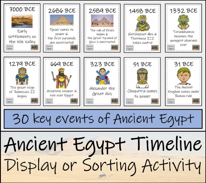 Ancient Africa Timeline Display and Sorting Activity Bundle