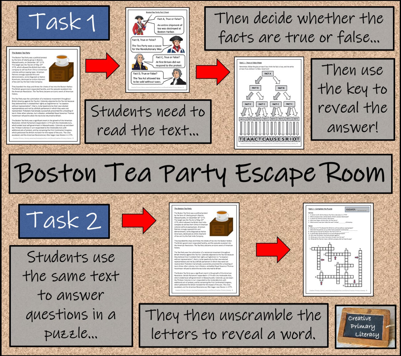 Boston Tea Party Escape Room Activity