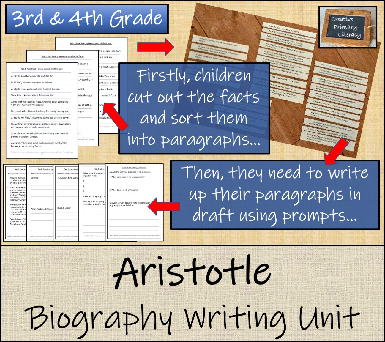 Aristotle Biography Writing Unit | 3rd Grade & 4th Grade