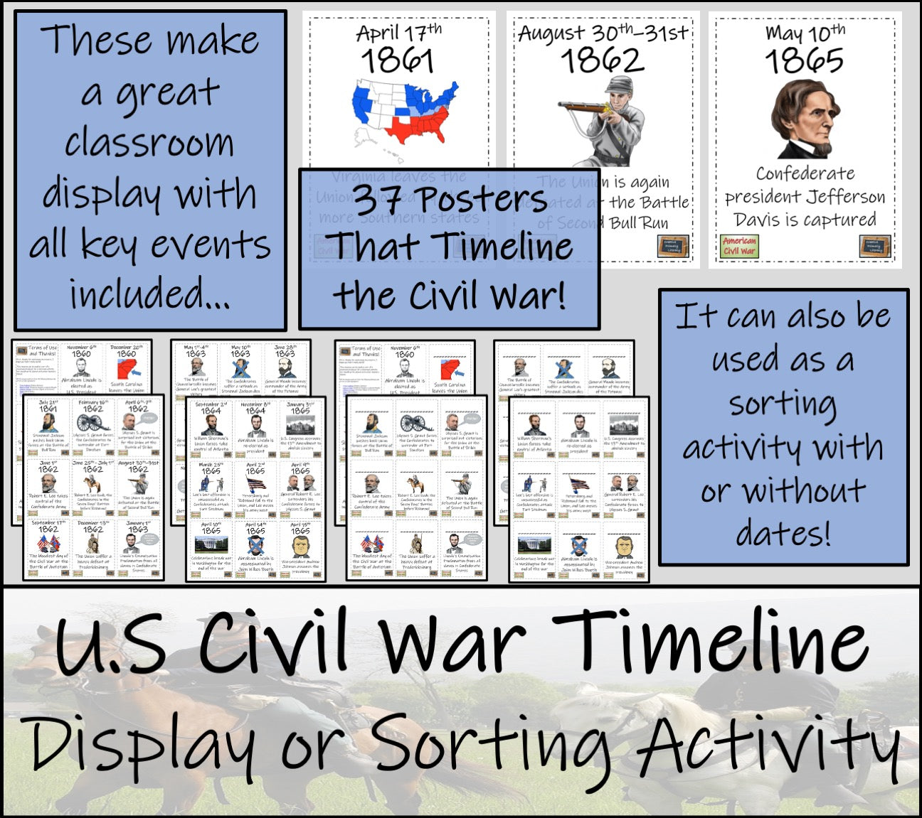 American Civil War Timeline Display Research and Sorting Activity