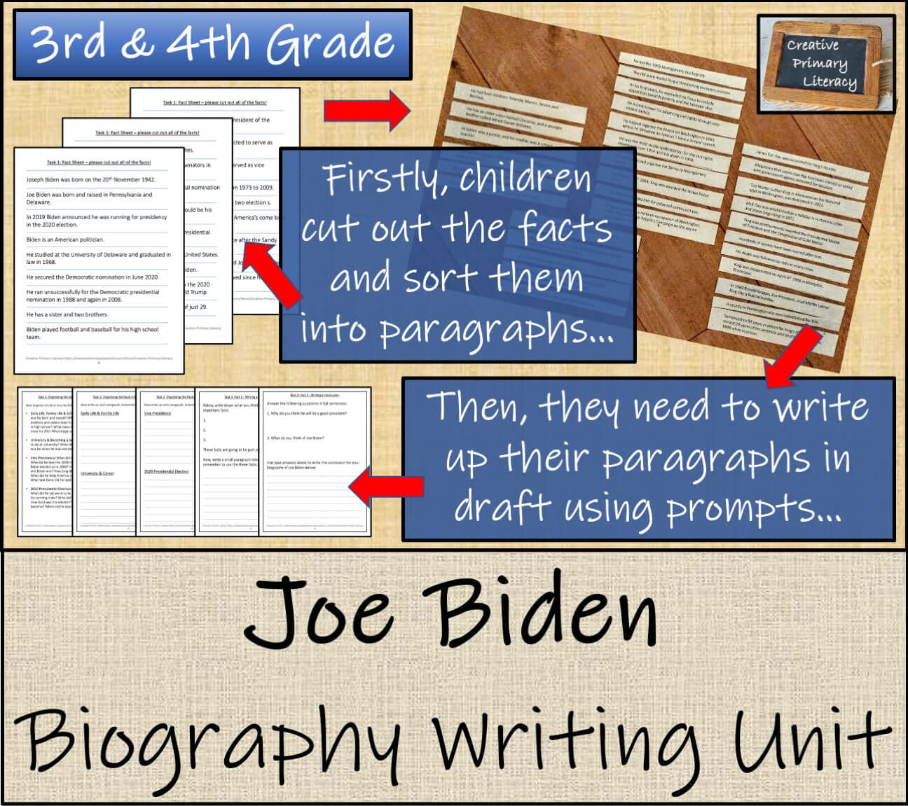 Joe Biden Biography Project & Writing Unit | 3rd Grade & 4th Grade
