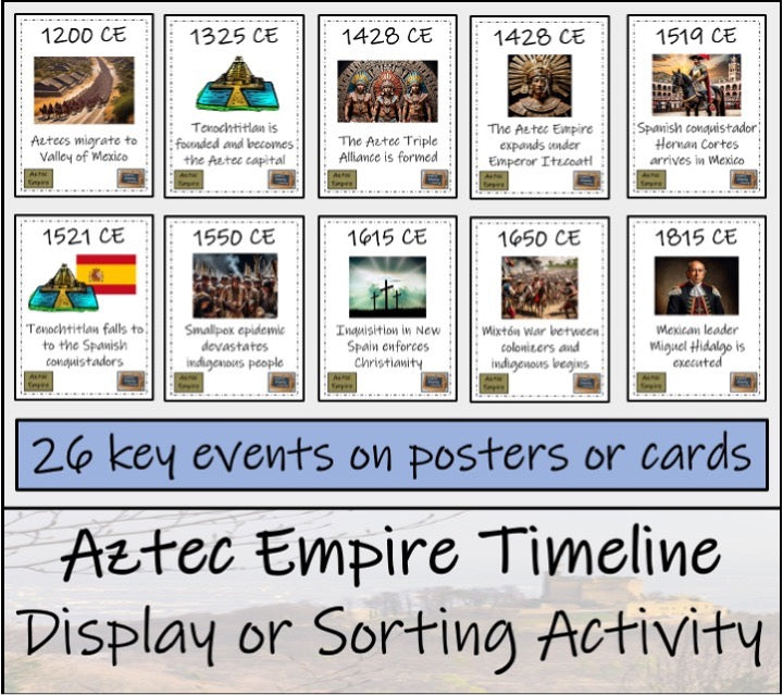 Aztec Empire Display Timeline Close Reading & Writing Bundle | 3rd & 4th Grade