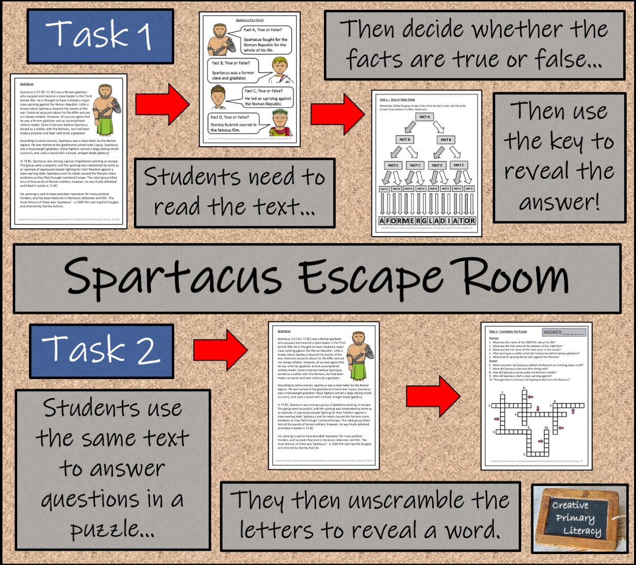 Spartacus Escape Room Activity