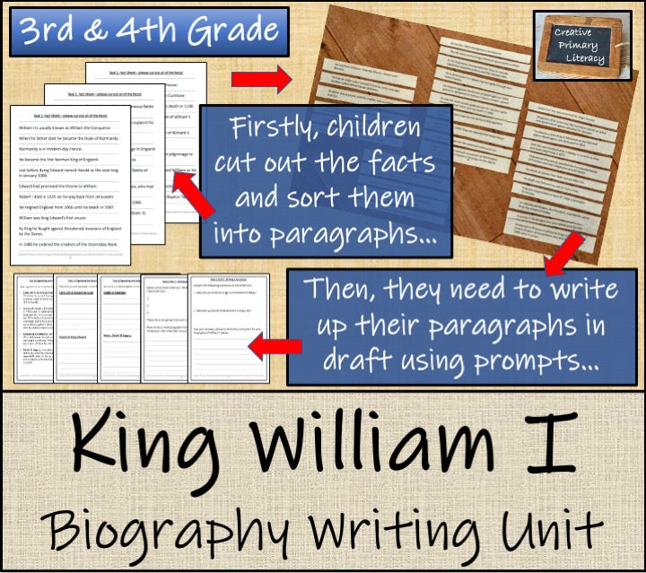 William the Conqueror Biography Writing Unit | 3rd Grade & 4th Grade