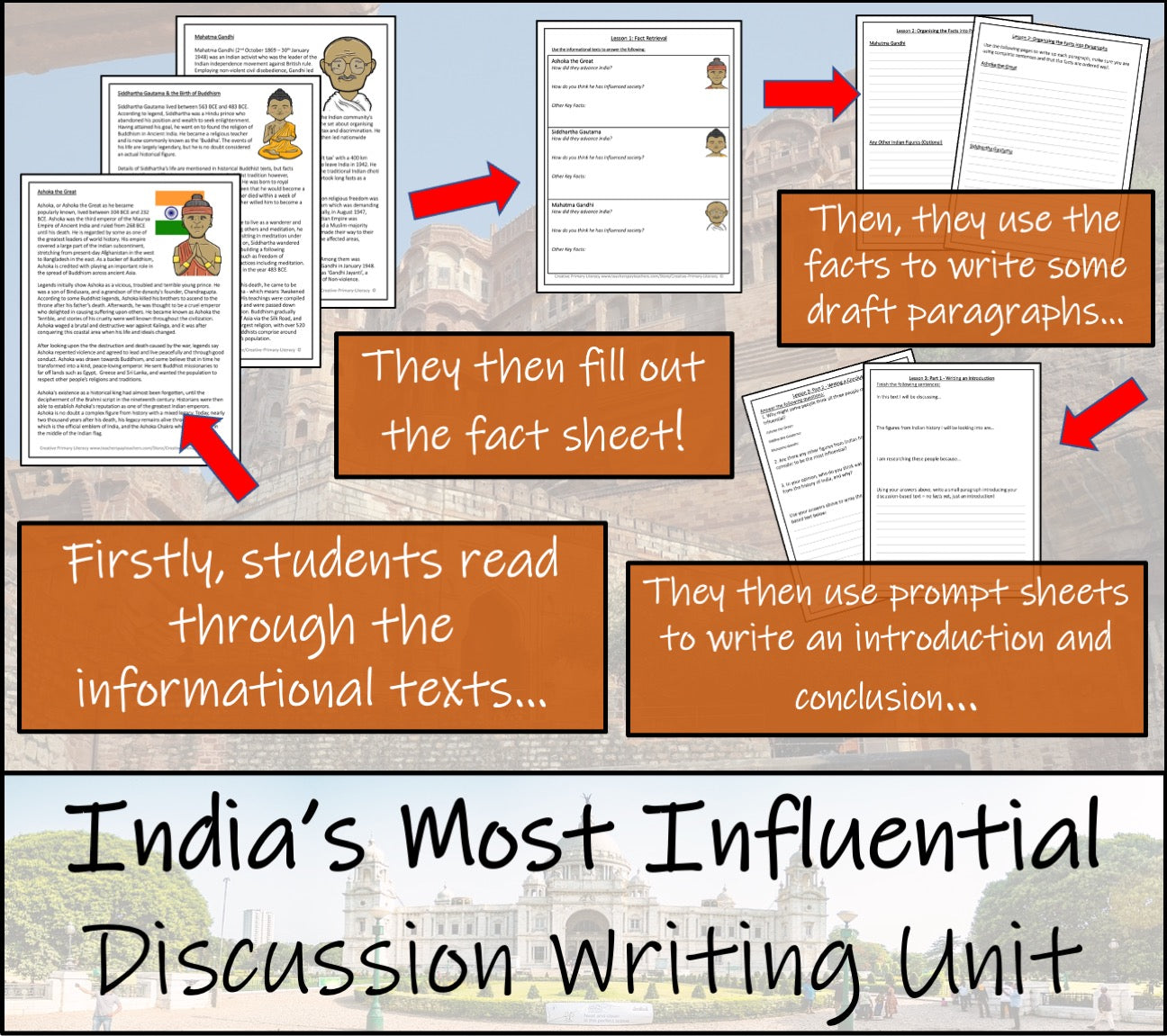 Most Influential Figure of India Opinion Writing Unit | 5th Grade & 6th Grade