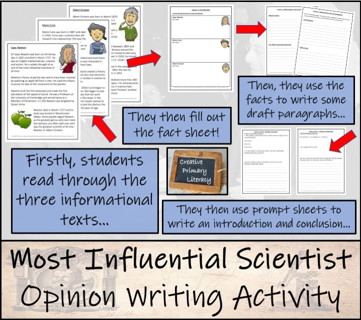 Most Influential Scientist Opinion Writing Unit | 3rd Grade & 4th Grade