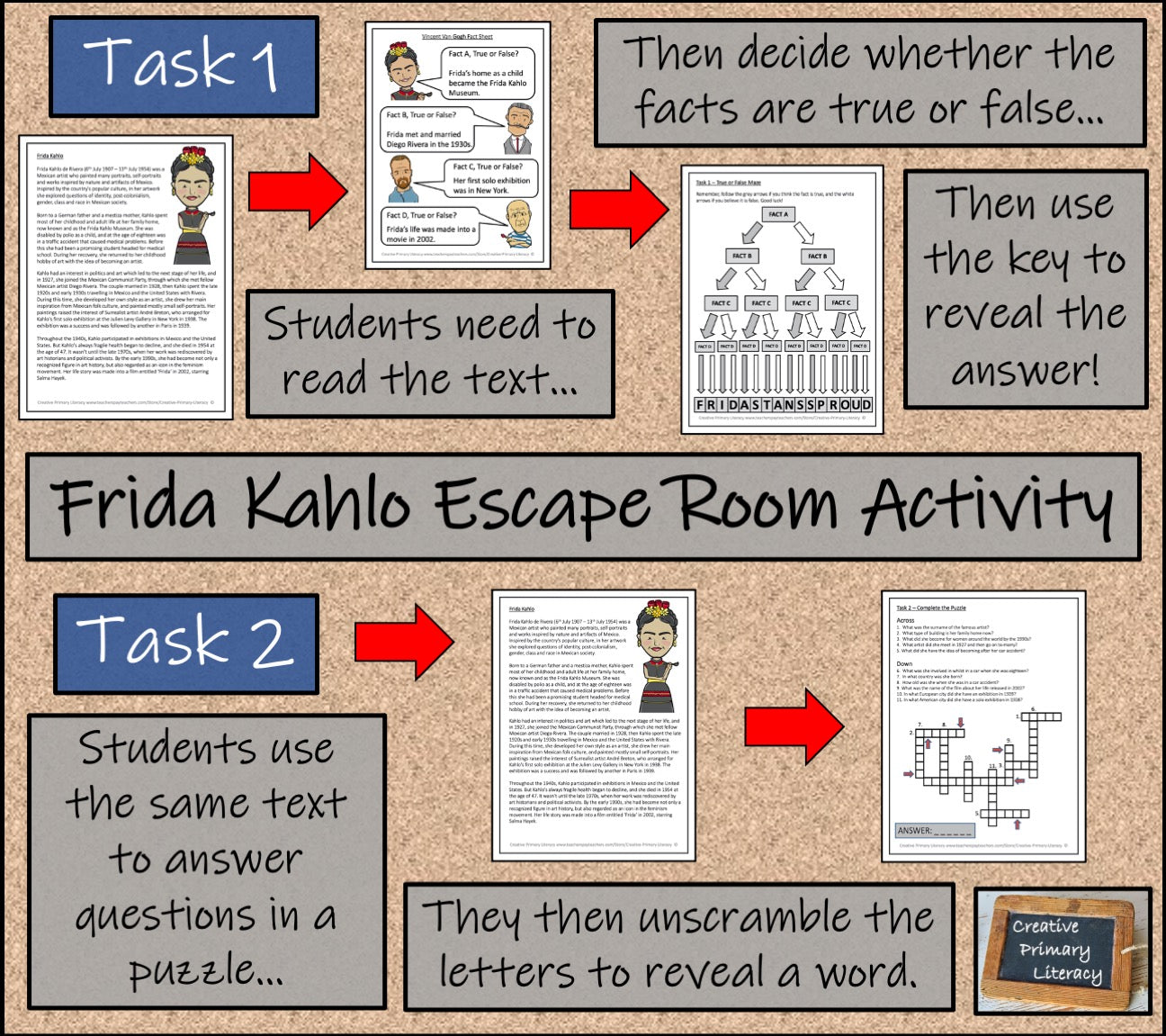 Frida Kahlo Escape Room Activity