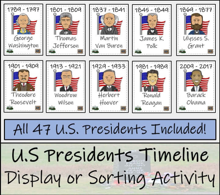 American Presidents Trading Cards Game & Timeline Activity