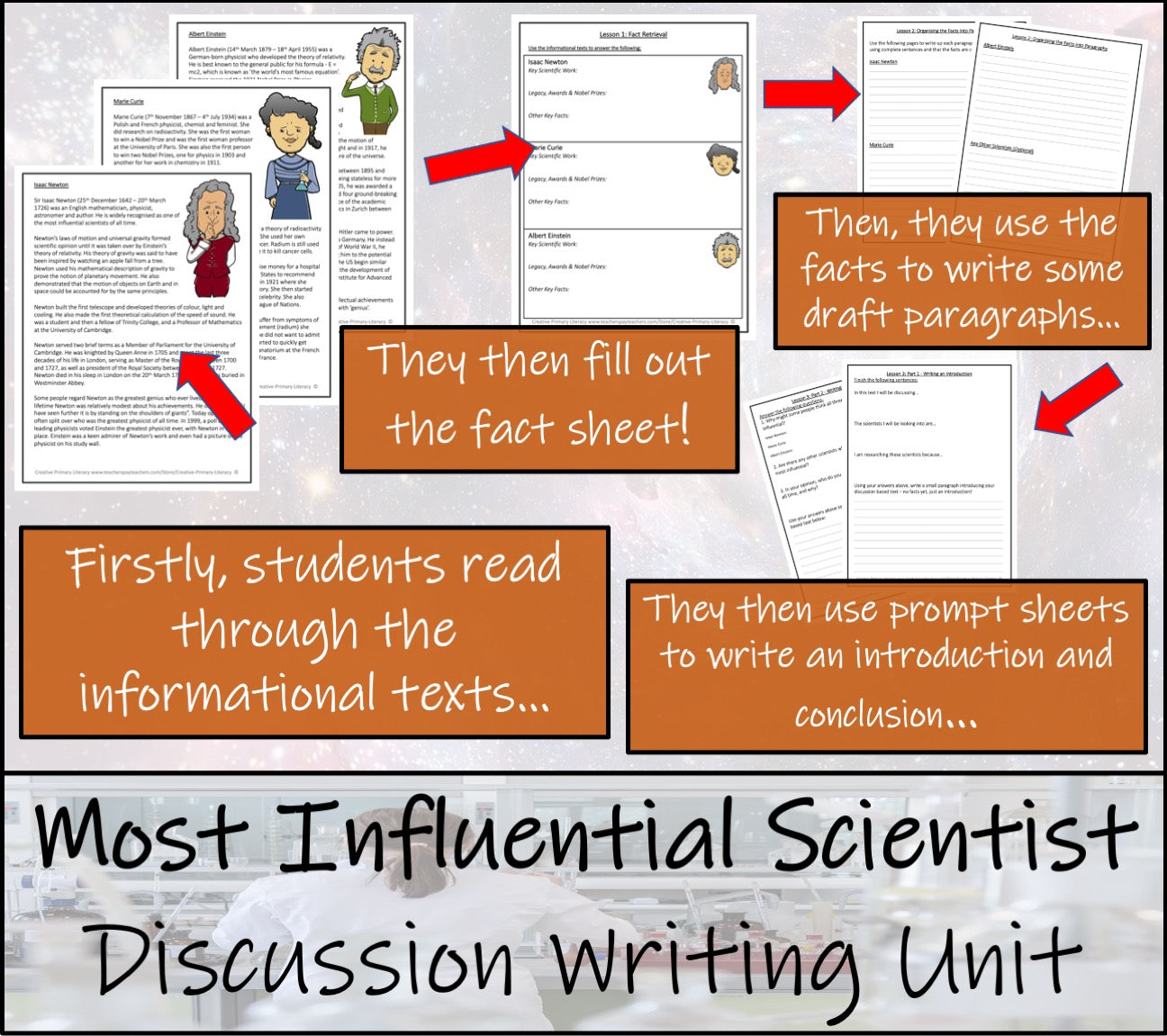 Most Influential Scientist Opinion Writing Unit | 5th Grade & 6th Grade