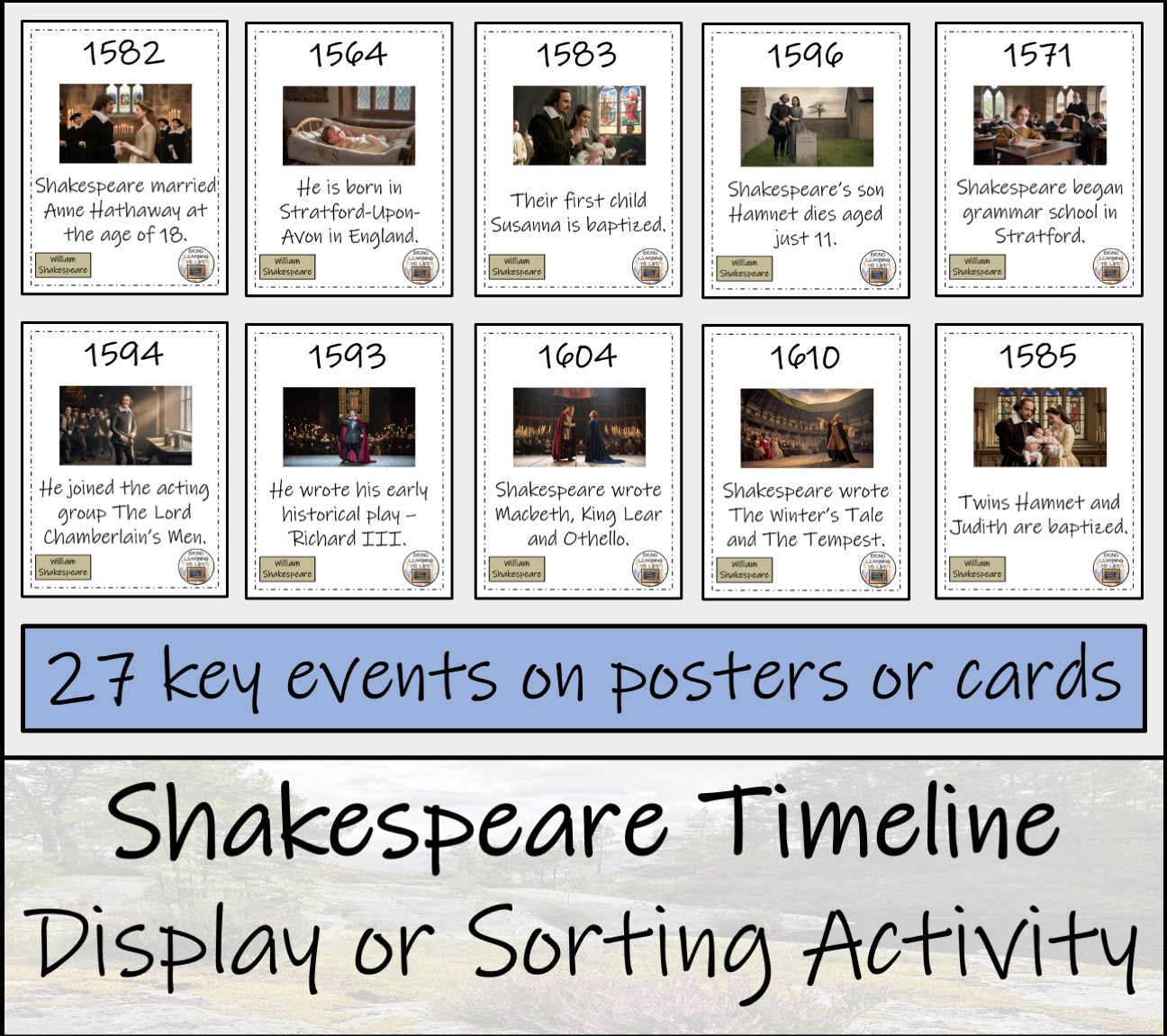William Shakespeare Timeline Display Research and Sorting Activity