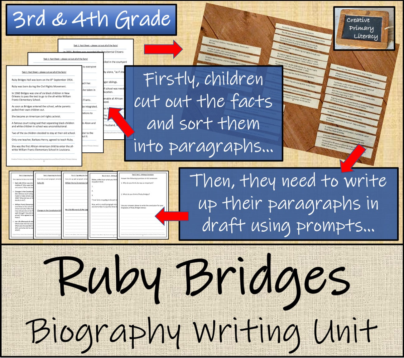 Ruby Bridges Biography Writing Unit | 3rd Grade & 4th Grade