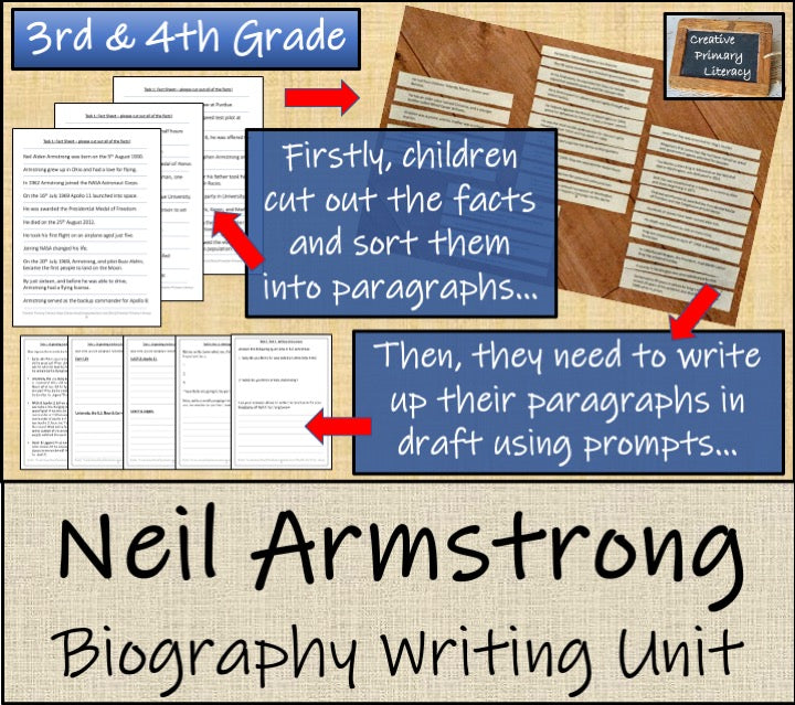 Neil Armstrong Biography Project & Writing Unit | 3rd Grade & 4th Grade