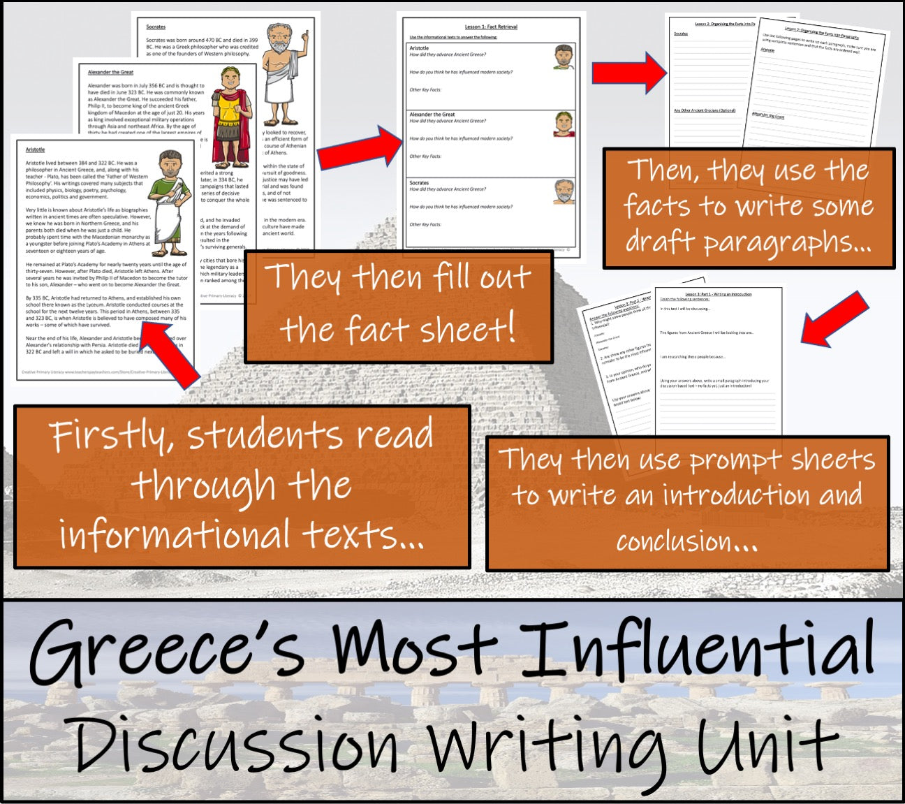 Ancient Greece's Most Influential Opinion Writing Unit | 5th Grade & 6th Grade