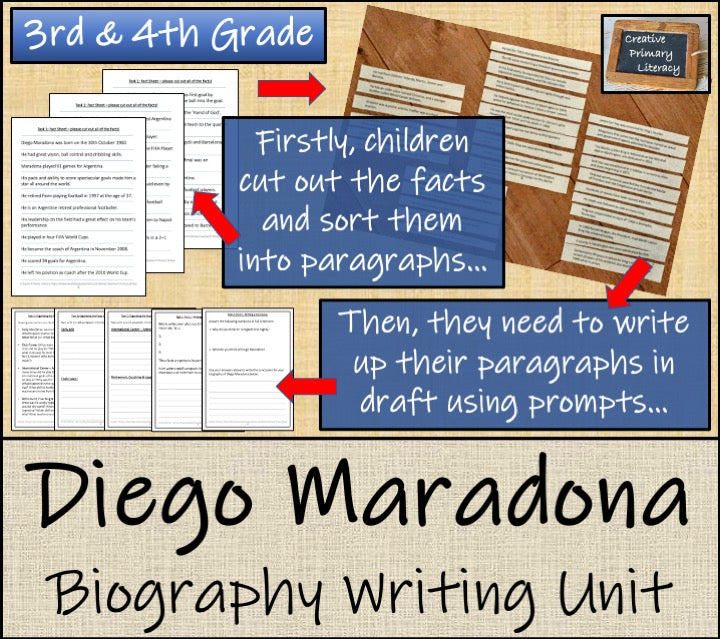 Diego Maradona Biography Writing Unit | 3rd Grade & 4th Grade