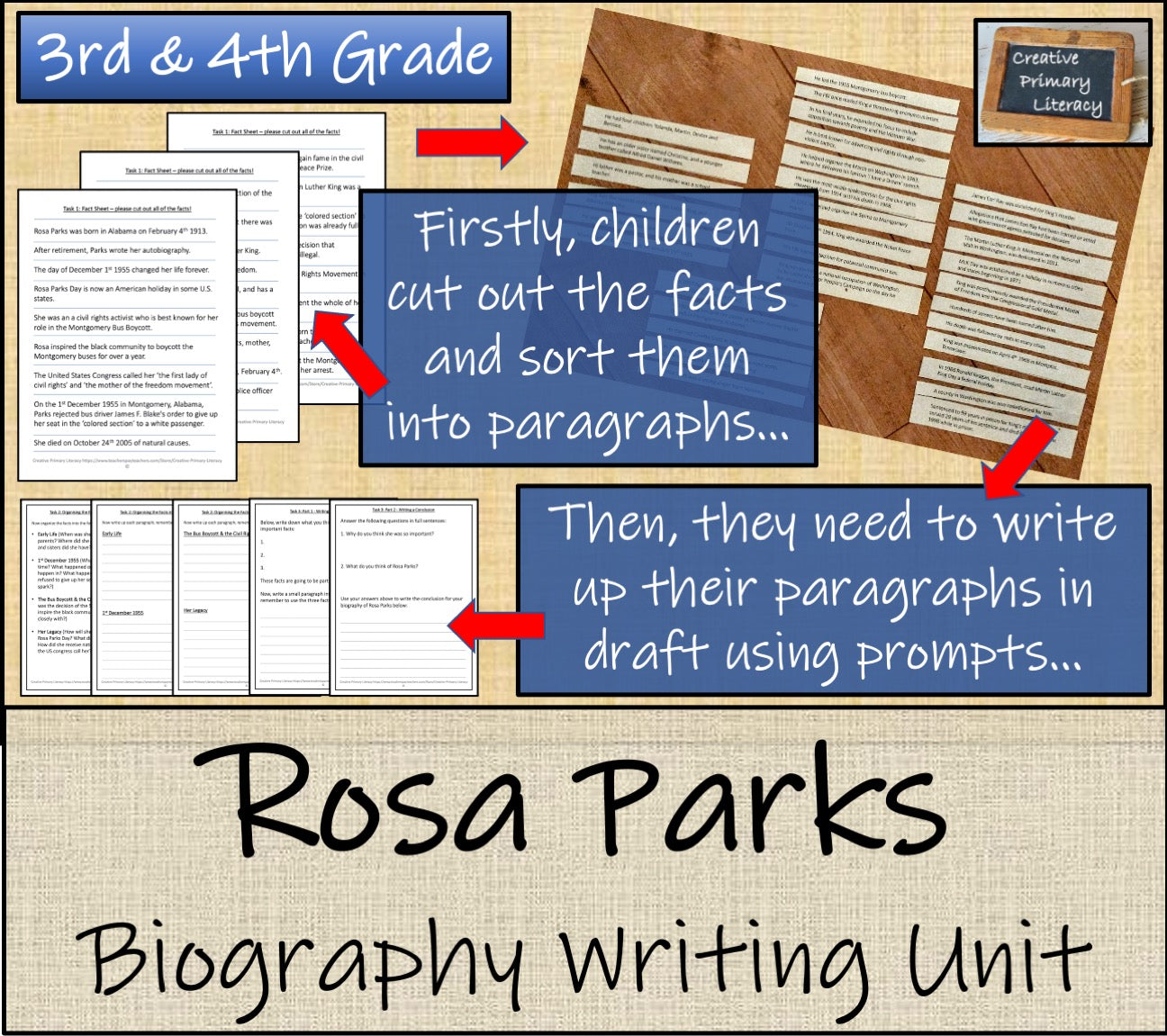 Rosa Parks Biography Writing Unit | 3rd Grade & 4th Grade