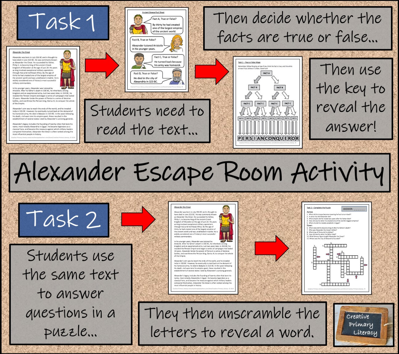 Alexander the Great Escape Room Activity