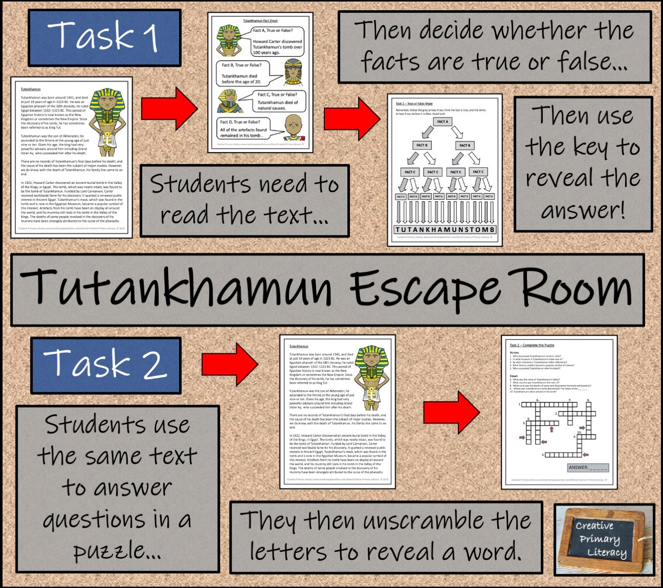 Tutankhamun Escape Room Activity