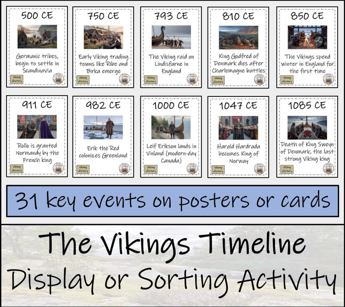 Vikings History Timeline Vikings History Timeline
