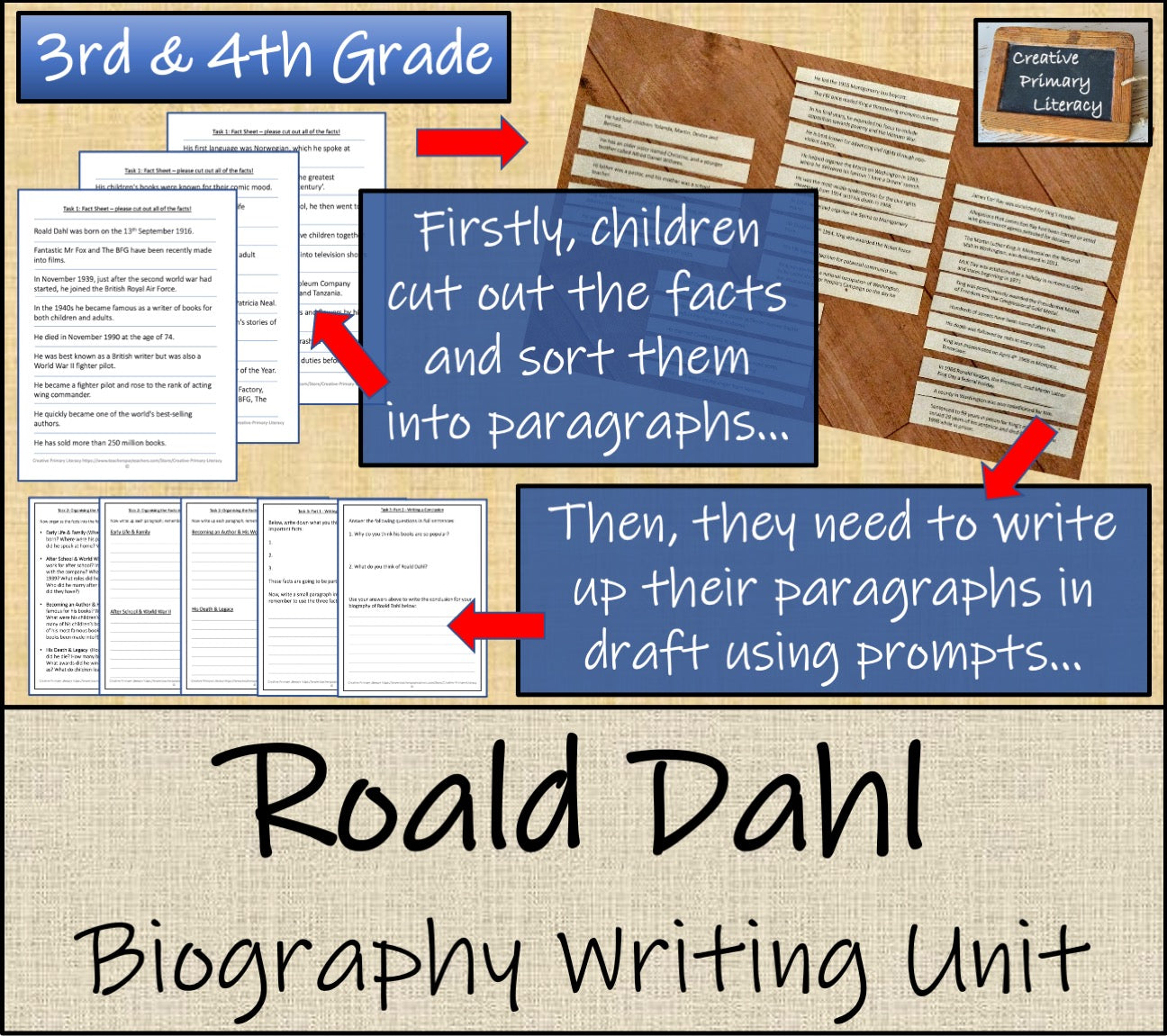 Roald Dahl Biography Project & Writing Unit | 3rd Grade & 4th Grade