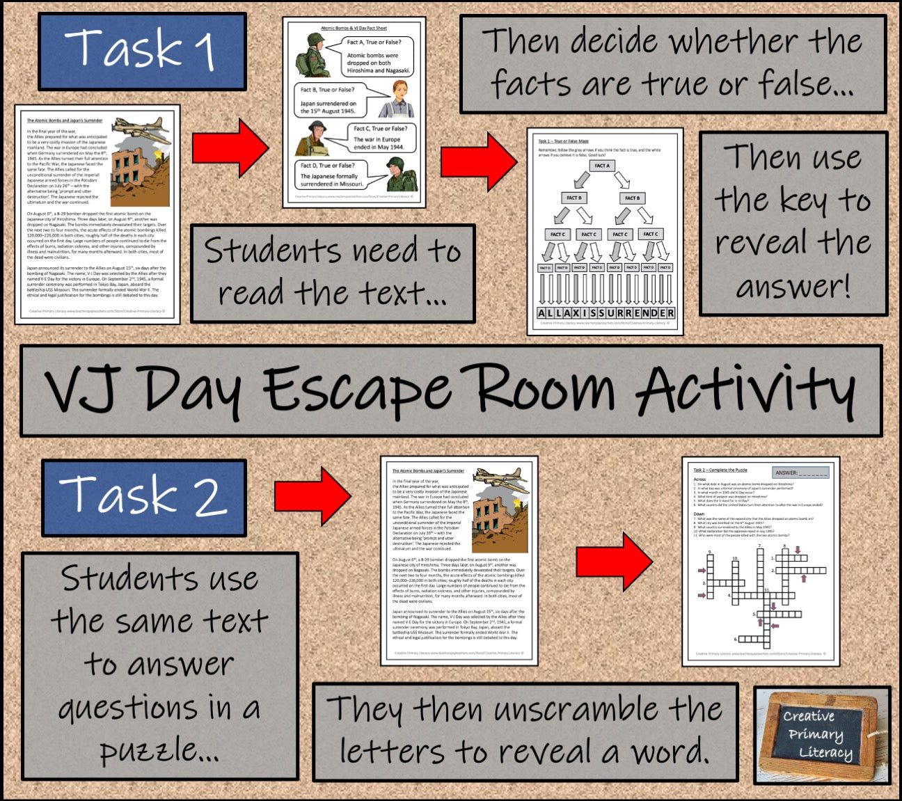 Atomic Bombs and VJ Day Escape Room Activity