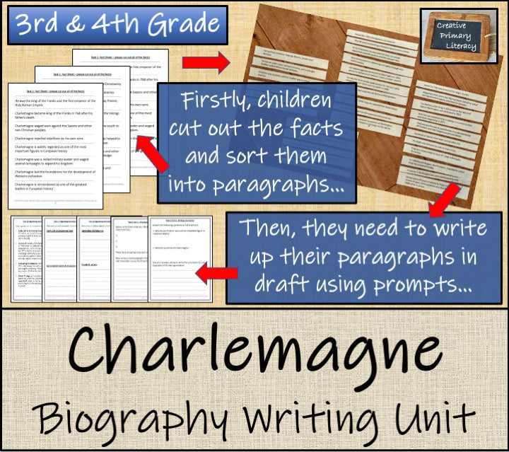 Charlemagne Biography Writing Unit | 3rd Grade & 4th Grade