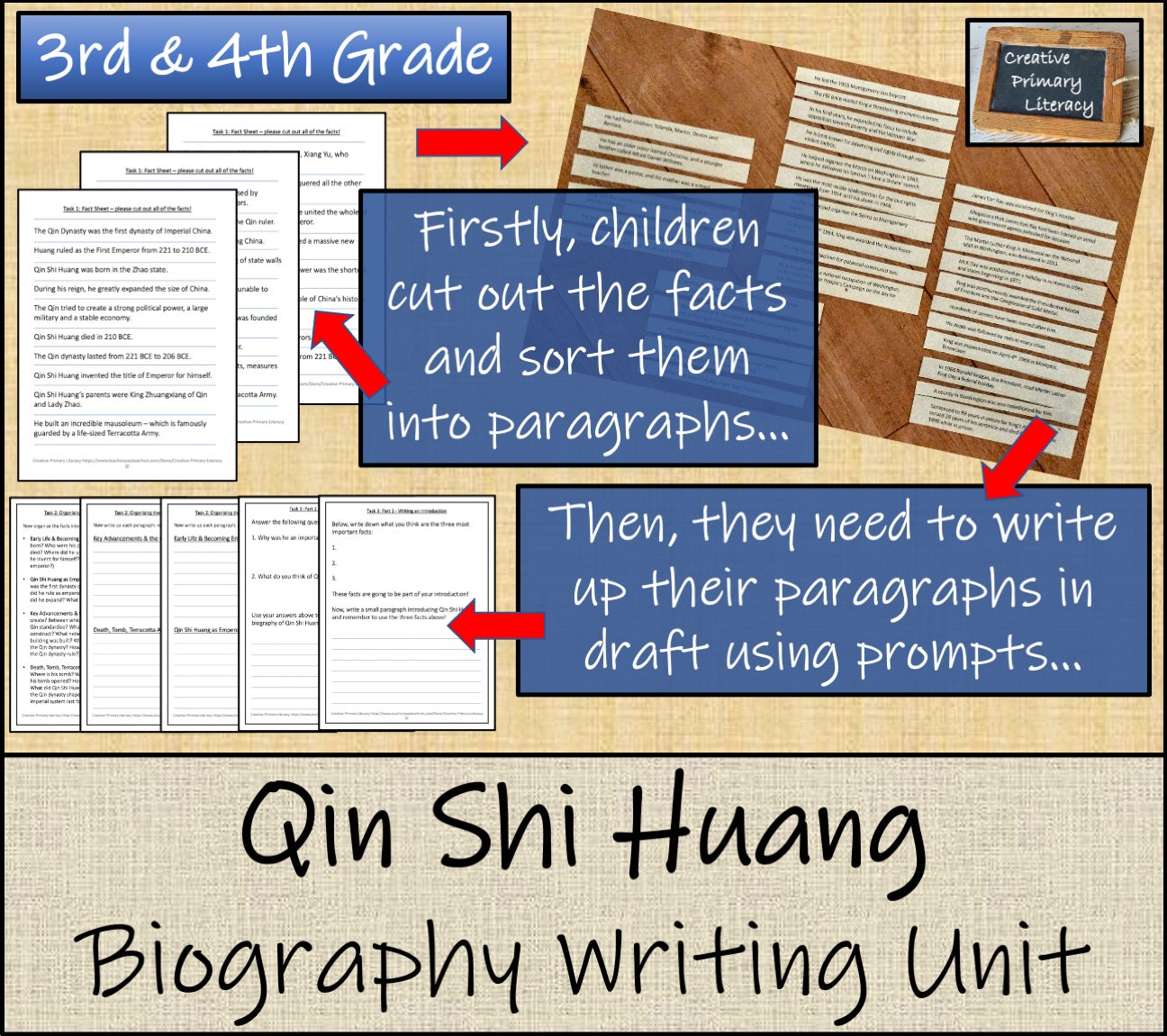 Qin Shi Huang Biography Writing Unit | 3rd Grade & 4th Grade