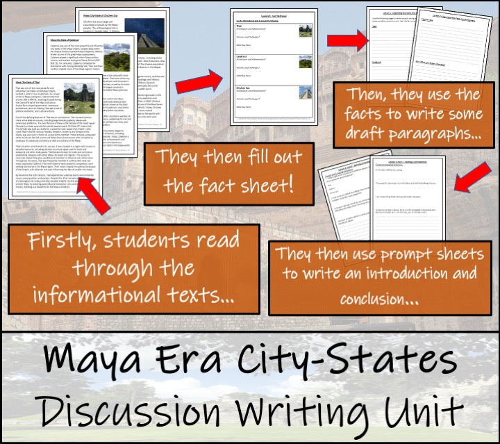 Most Powerful City of the Maya Empire Opinion Writing Unit | 5th & 6th Grade