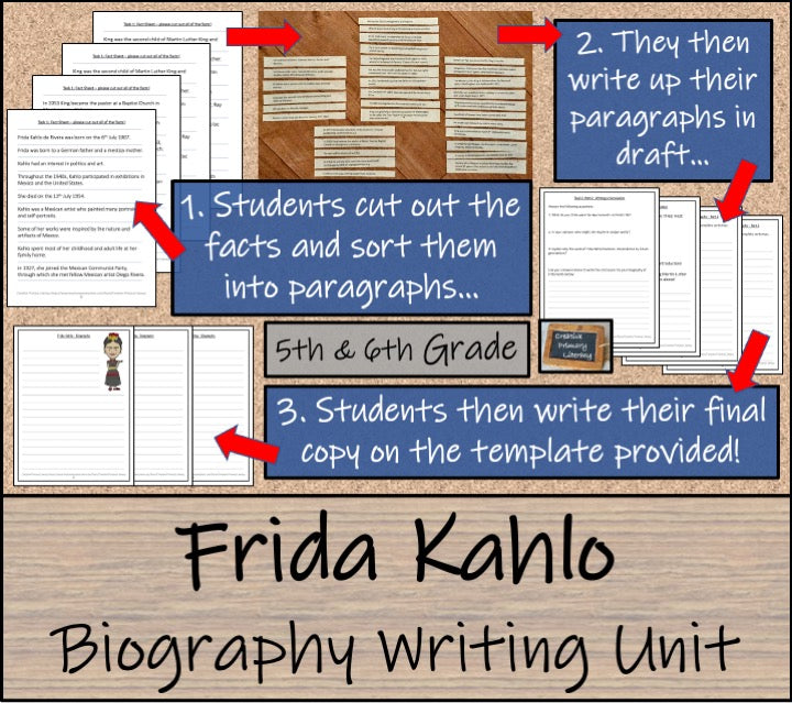 Frida Kahlo Biography Writing Unit | 5th Grade & 6th Grade