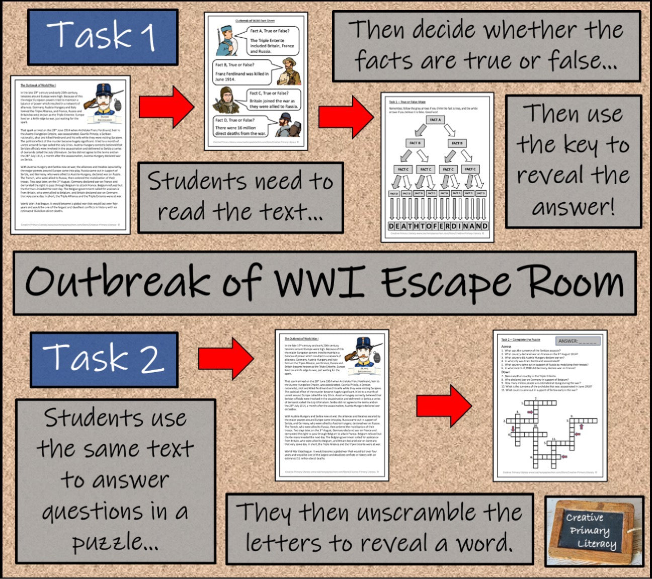 First World War Escape Room Activity Bundle | 5th Grade & 6th Grade