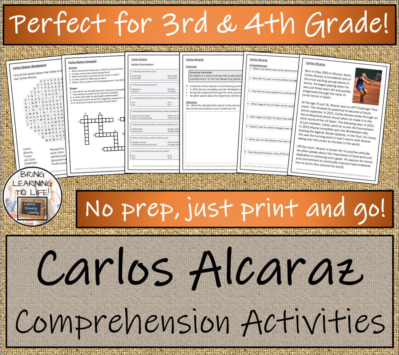 Carlos Alcaraz Close Reading Comprehension Activities | 3rd Grade & 4th Grade