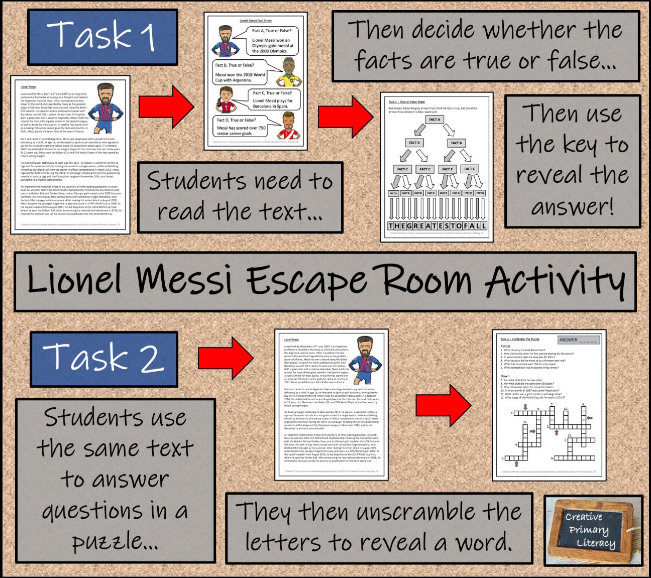 Lionel Messi Escape Room Activity