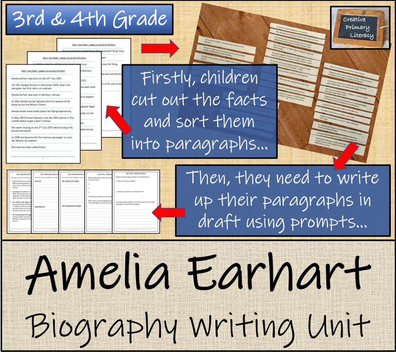 Amelia Earhart Biography Project & Writing Unit | 3rd Grade & 4th Grade
