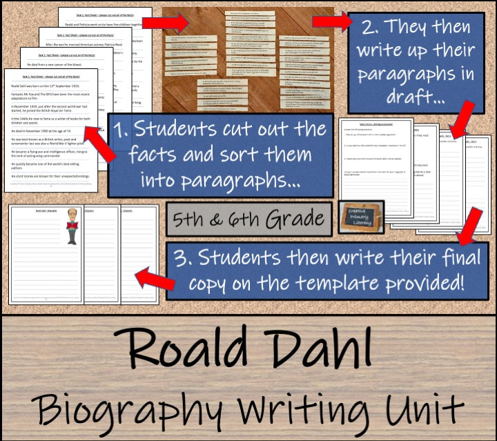 Roald Dahl Biography Writing Unit | 5th Grade & 6th Grade