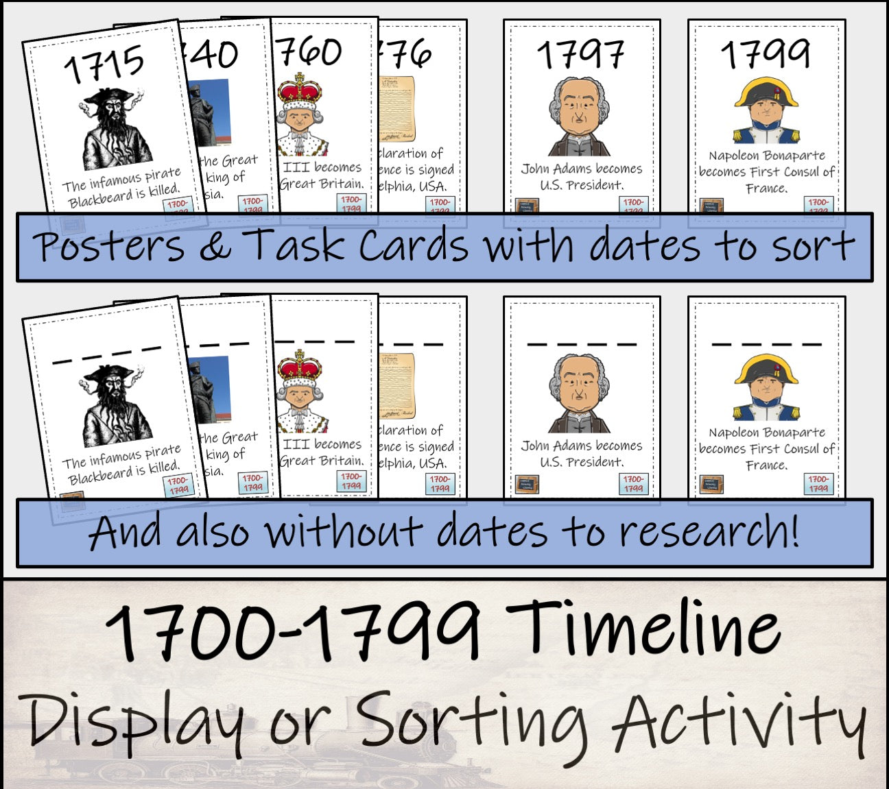 1700 to 1799 Timeline Display Research and Sorting Activity