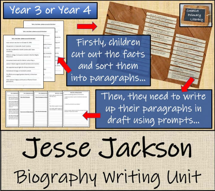 Jesse Jackson Close Reading & Biography Bundle | 3rd Grade & 4th Grade