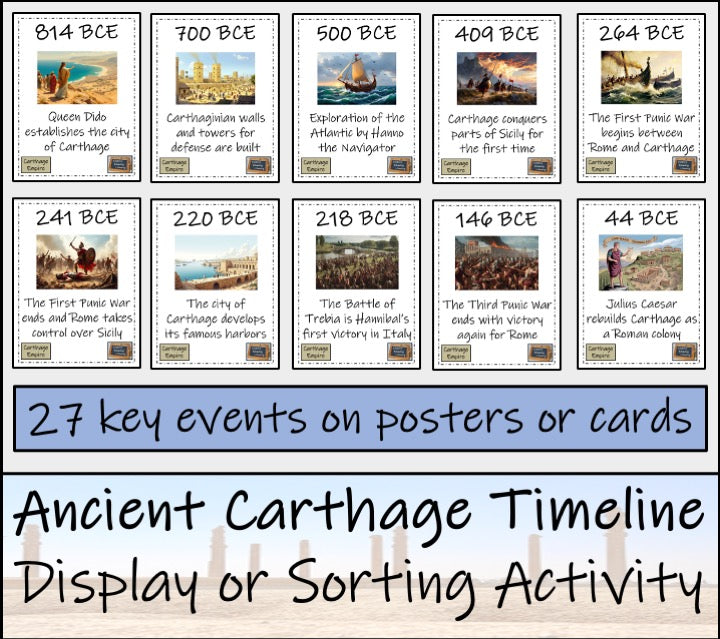 Ancient Carthage Timeline Display Research and Sorting Activity