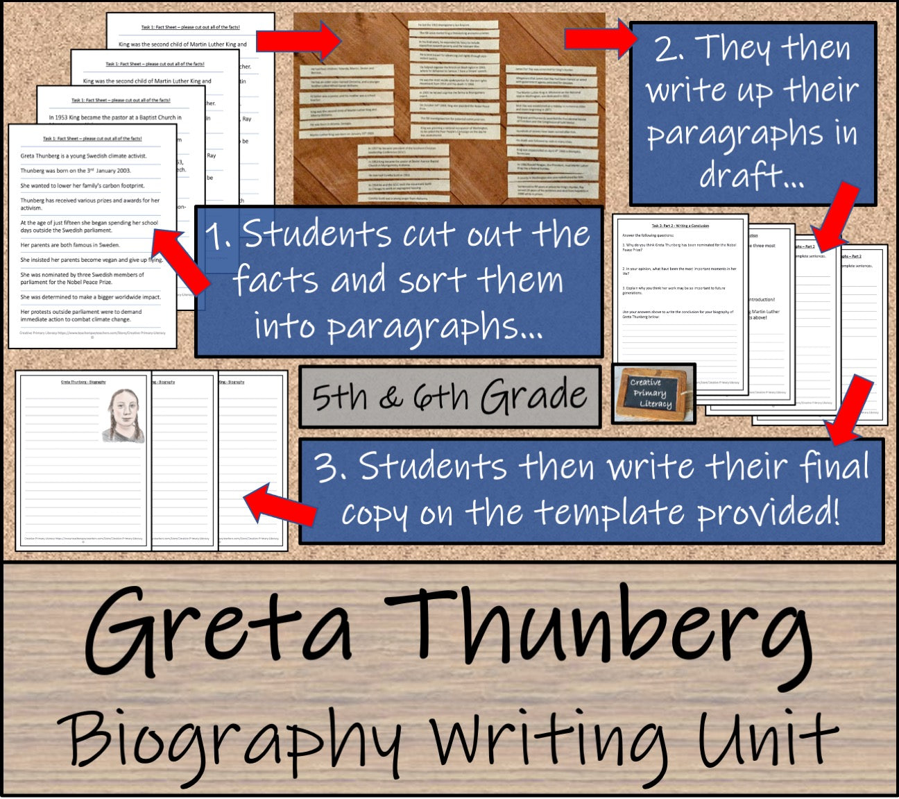 Greta Thunberg Biography Writing Unit | 5th Grade & 6th Grade