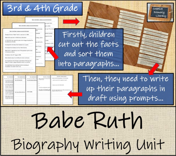 Babe Ruth Biography Project & Writing Unit | 3rd Grade & 4th Grade