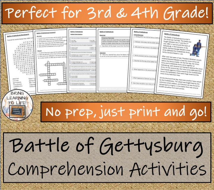 Battle of Gettysburg Close Reading Comprehension Activities | 3rd & 4th Grade