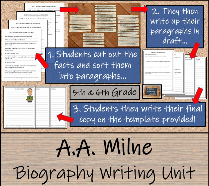 A.A. Milne Biography Writing Unit | 5th Grade & 6th Grade