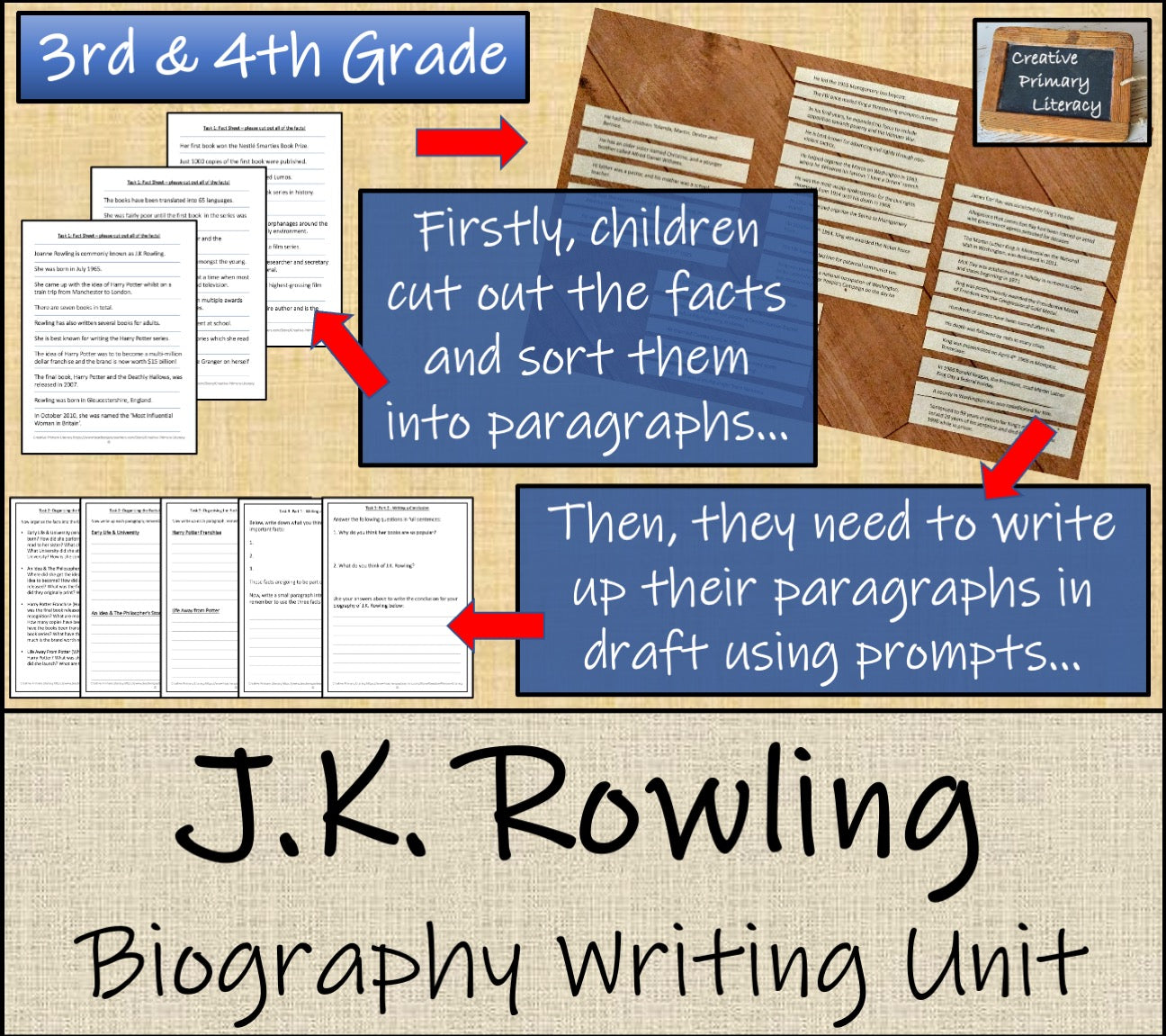 J.K. Rowling Biography Writing Unit | 3rd Grade & 4th Grade