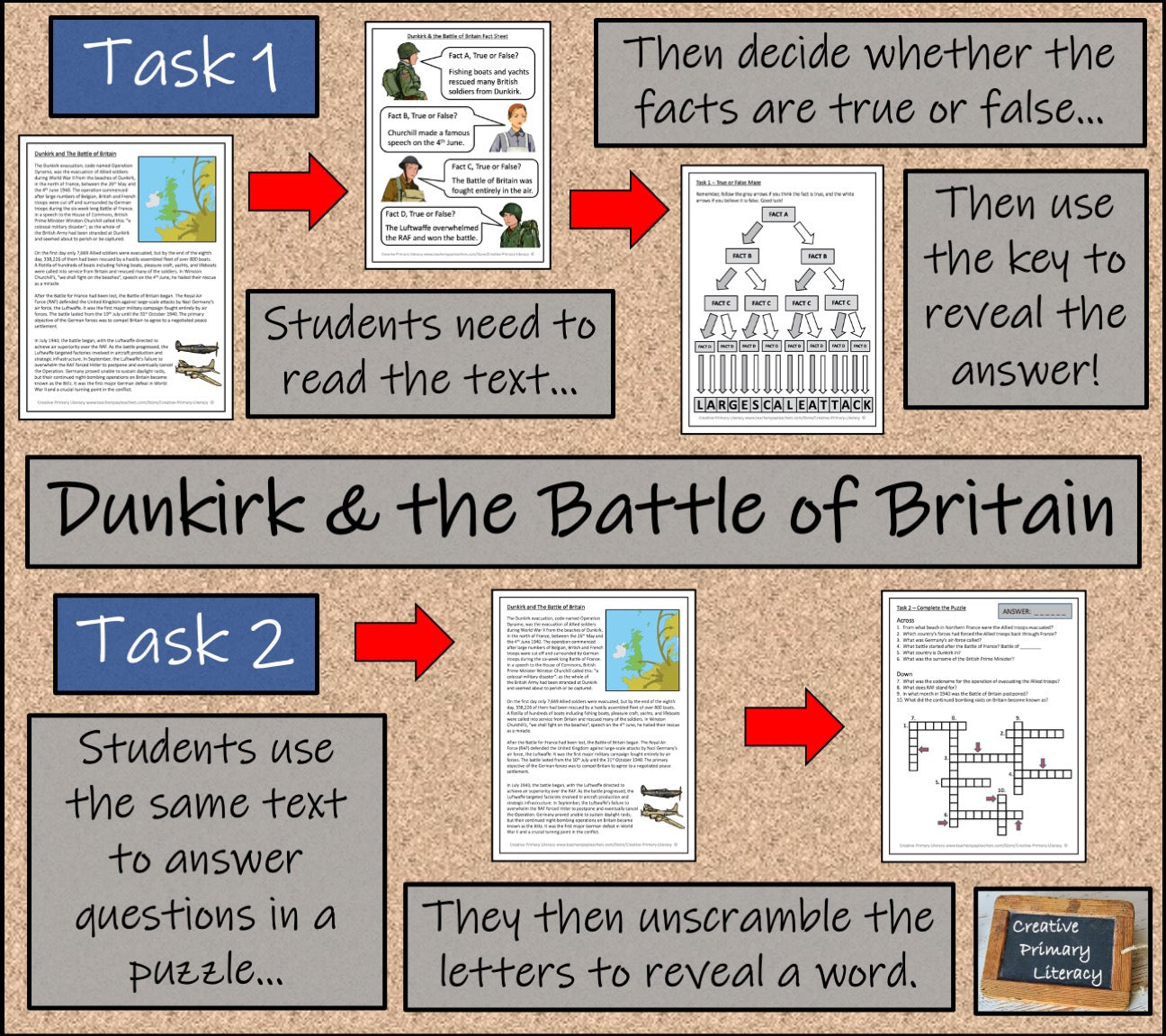 Dunkirk and the Battle of Britain Escape Room Activity